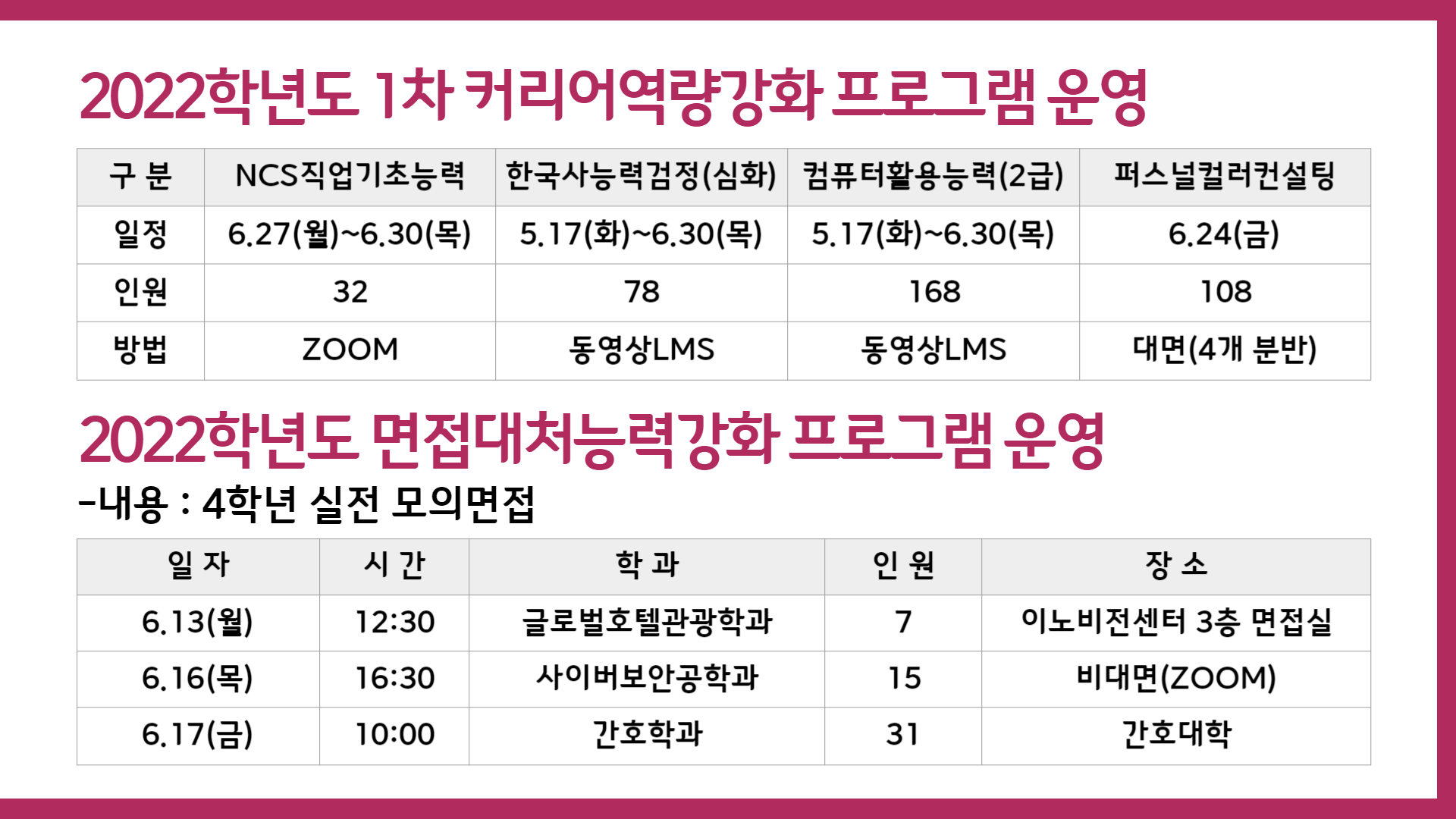 썸네일 사진