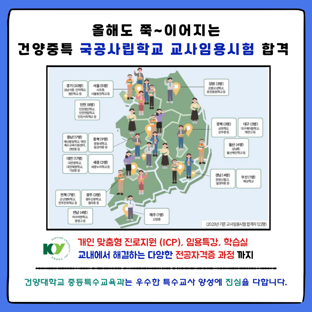 23학년도 건양 중특인 지도